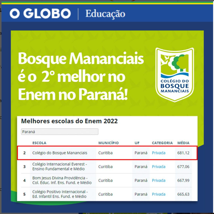 Colégio  é o 2ª melhor do Paraná no Enem 2022