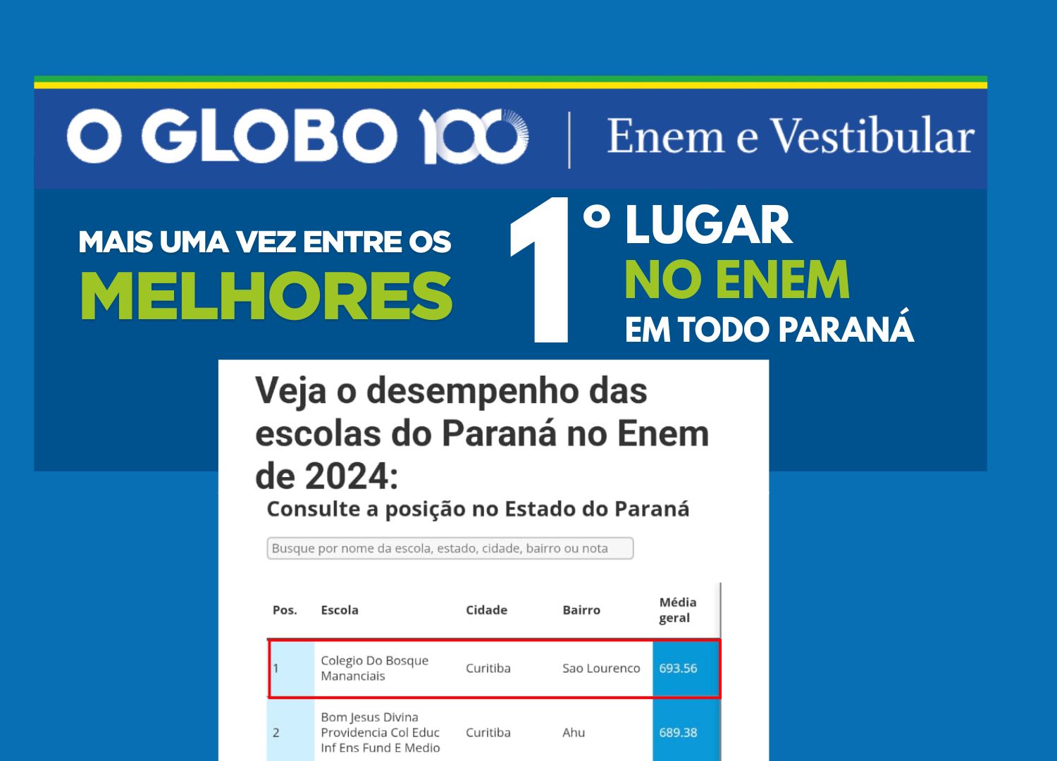 Colégio do Bosque Mananciais é o melhor do Paraná no ENEM 2024