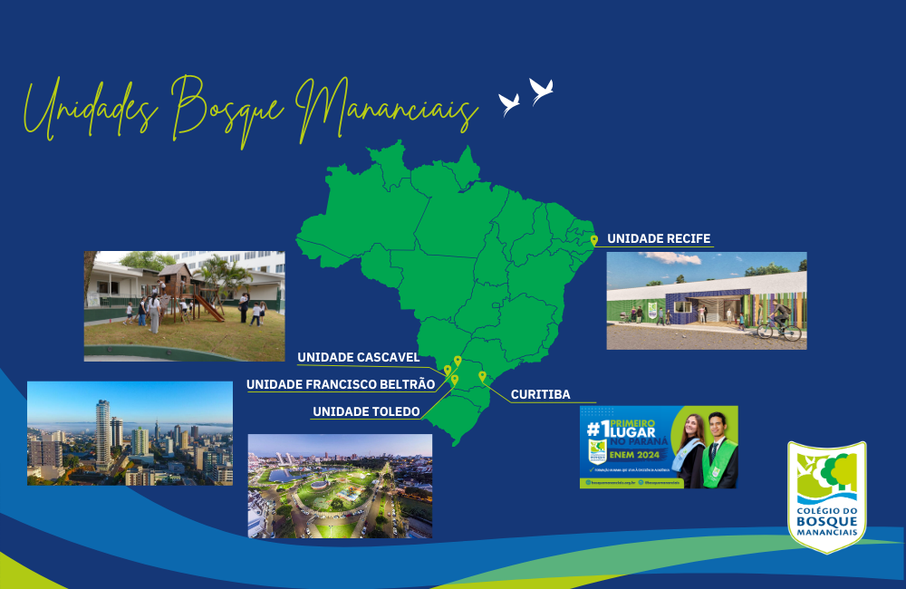 Conheça as filiais Bosque Mananciais